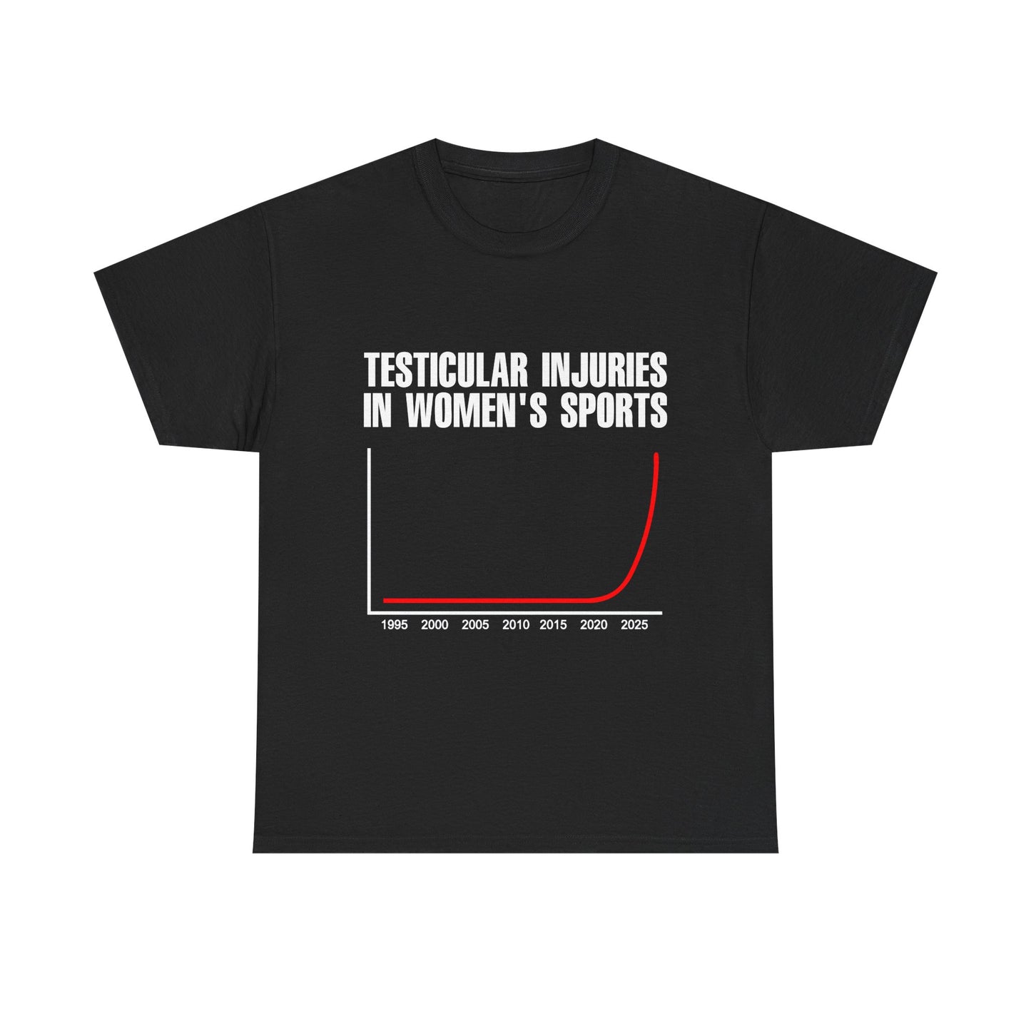 "Testicular Injuries In Women’s Sports" shirt