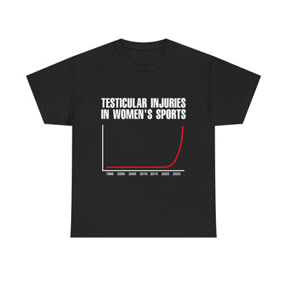 "Testicular Injuries In Women’s Sports" shirt