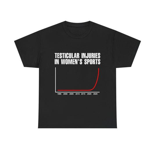 "Testicular Injuries In Women’s Sports" shirt
