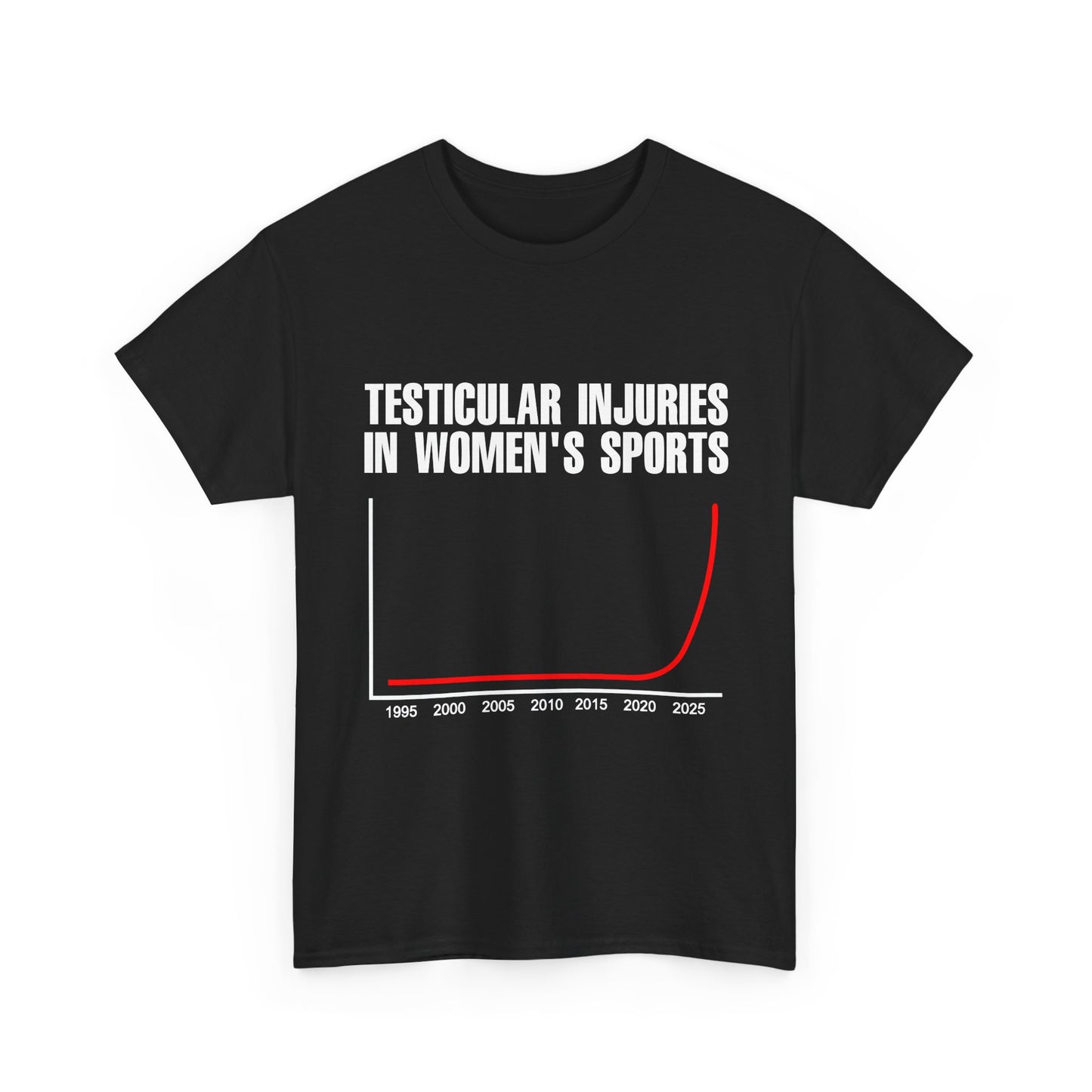 "Testicular Injuries In Women’s Sports" shirt