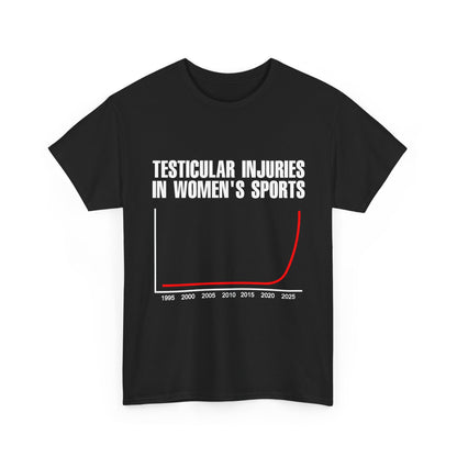 "Testicular Injuries In Women’s Sports" shirt